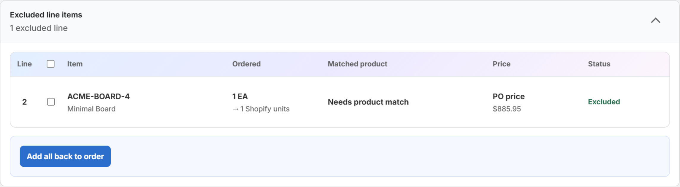 The Excluded line items section, showing one set-aside line and the button to add everything back